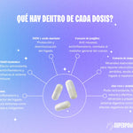 Que hay dentro de cada dosis | My Super Powder